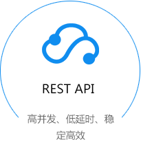 REST API，高并发、低延时、稳定高效